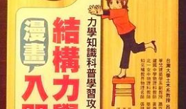 漫画结构力学,揭秘漫画创作中的核心要素